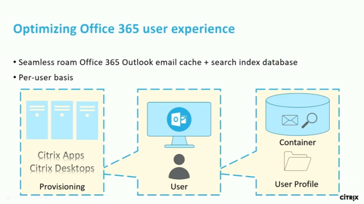 O365_WEMUPM_overview.PNG